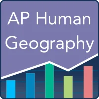 AP Human Geography Practice